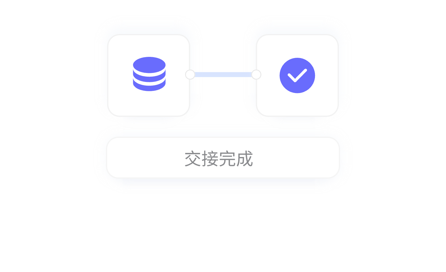 企业资产交接