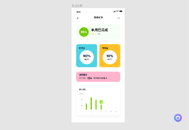 学会情感设计，解读甲方爸爸和用户的“我感觉....”