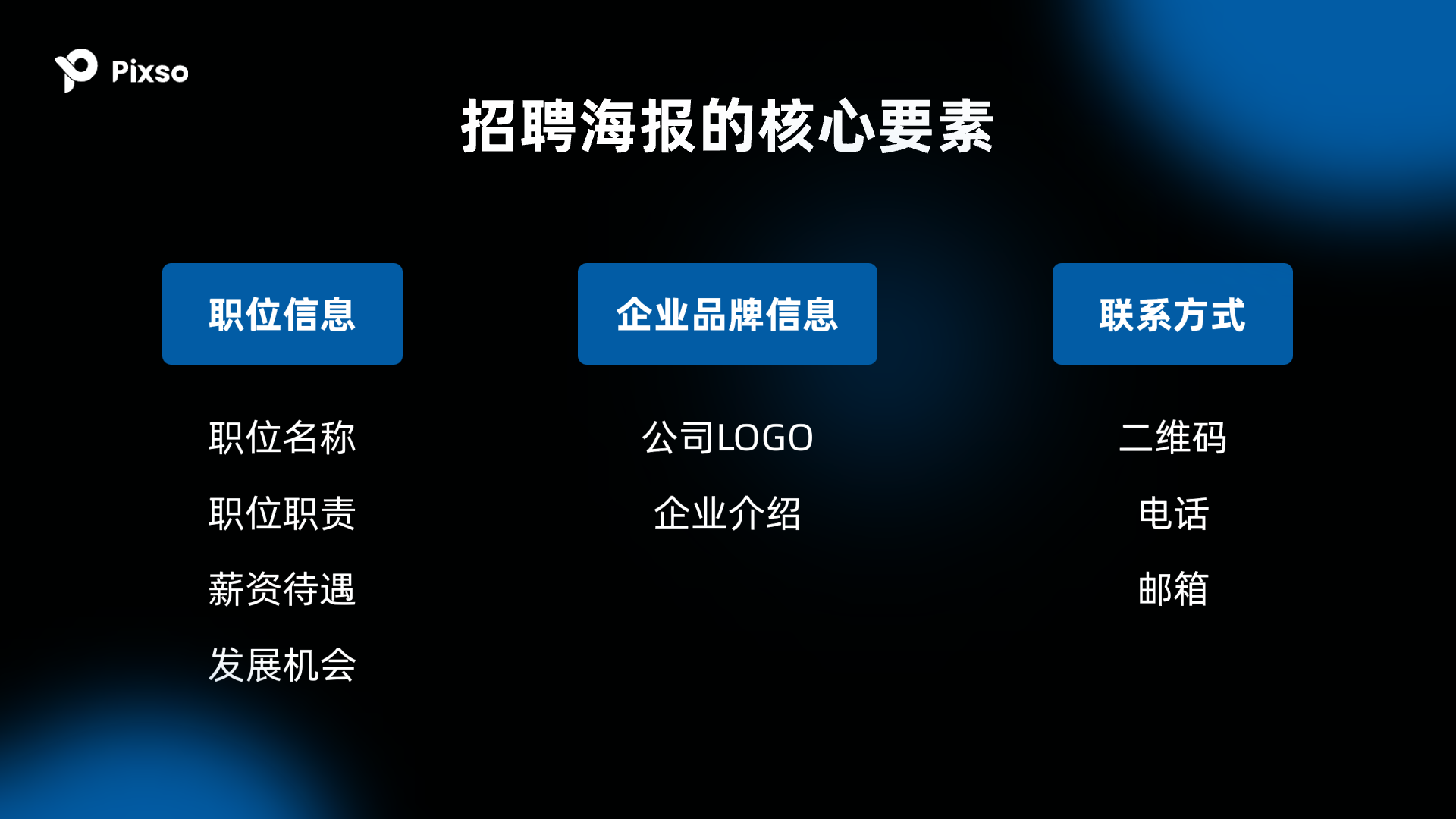 招聘海报免费制作软件Pixso