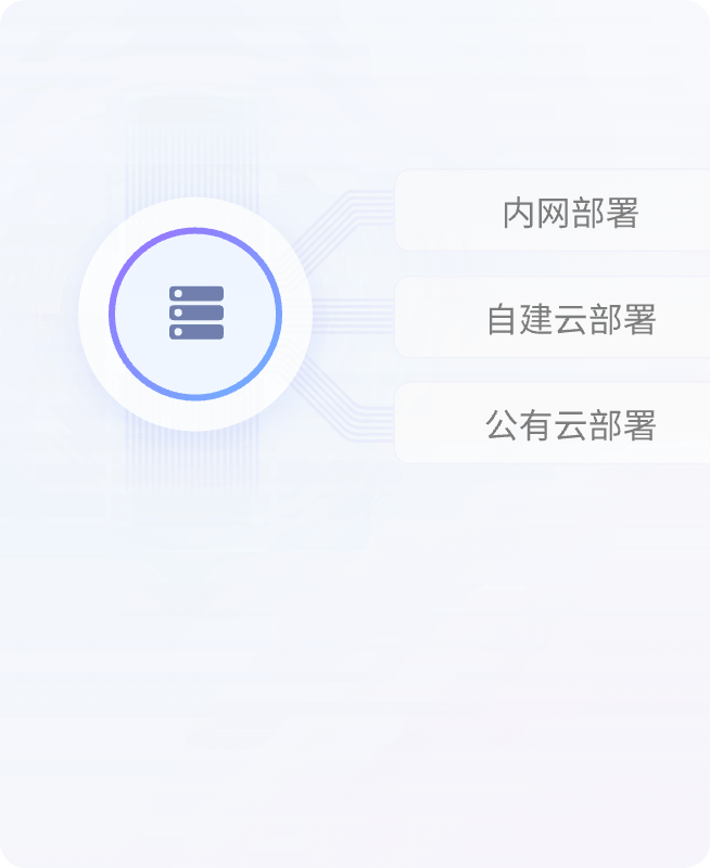 多种部署方式