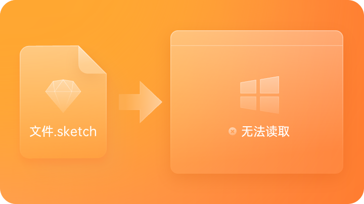 Sketch 无法云同步