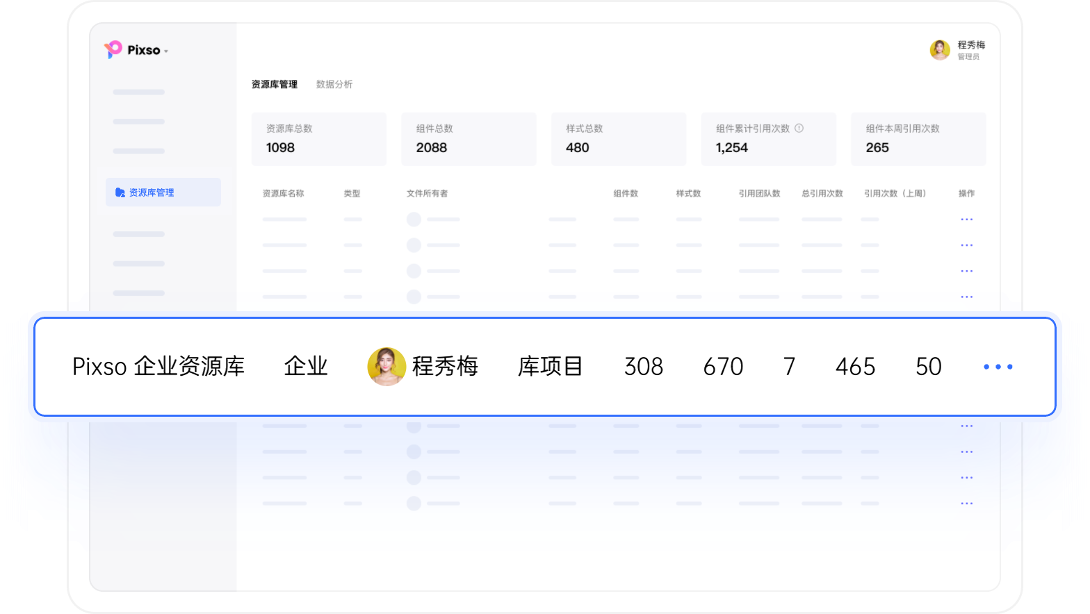 企业资源团队共建，企业成员实时共享
