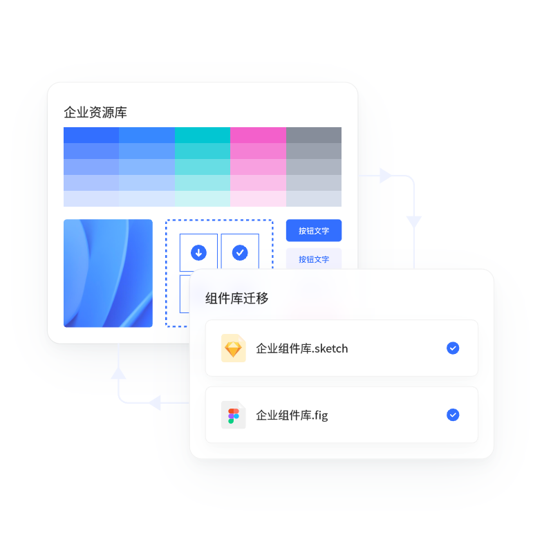 企业资源共享